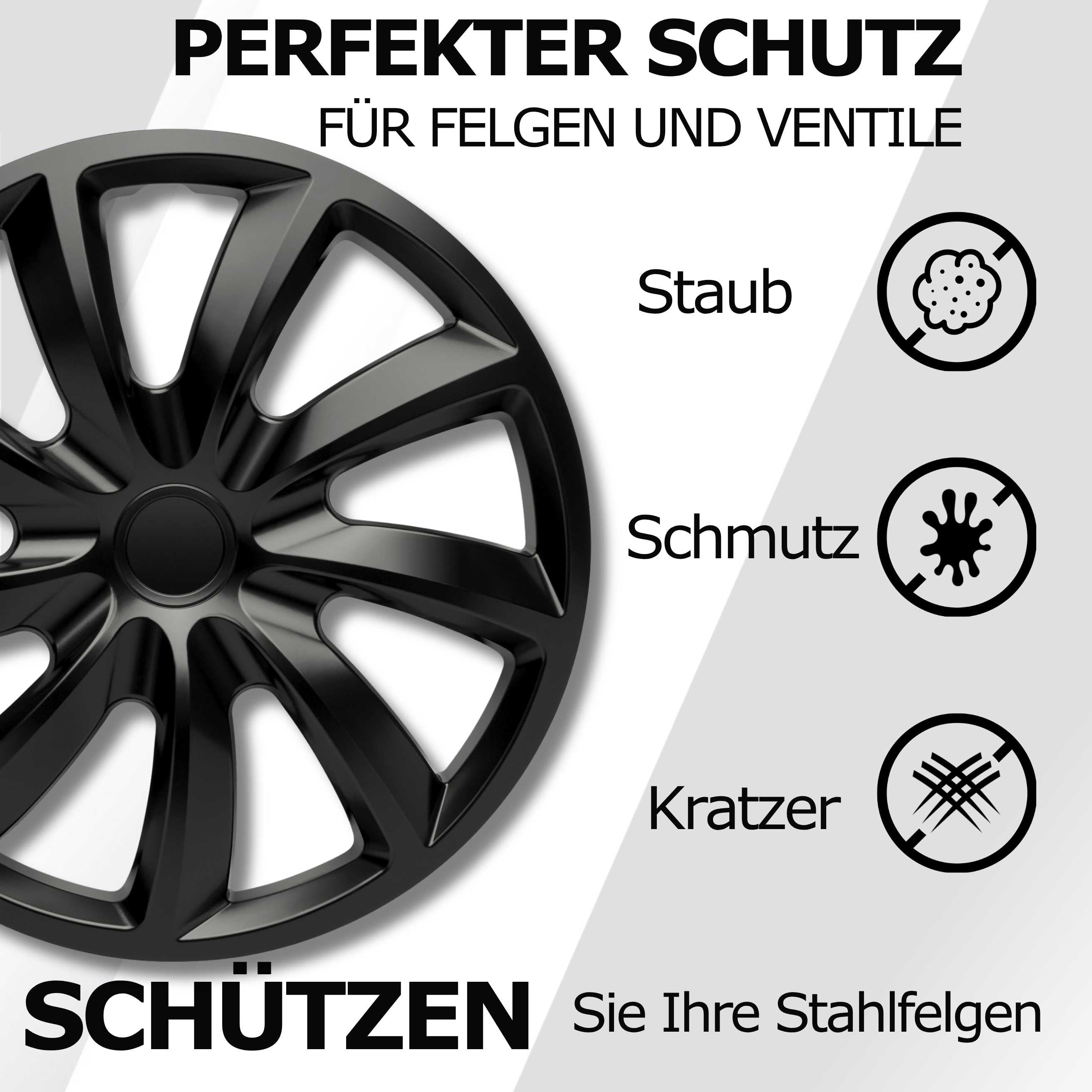 Aqua Radkappen – Rückseite mit Klemmring-Befestigungssystem